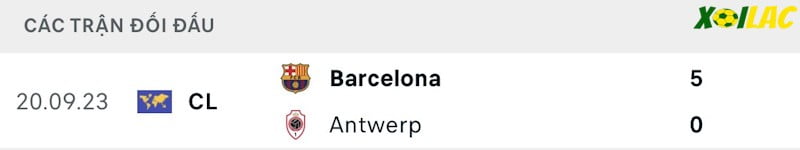 Thành tích đối đầu Royal Antwerp vs Barcelona Thành tích đối đầu Royal Antwerp vs Barcelona