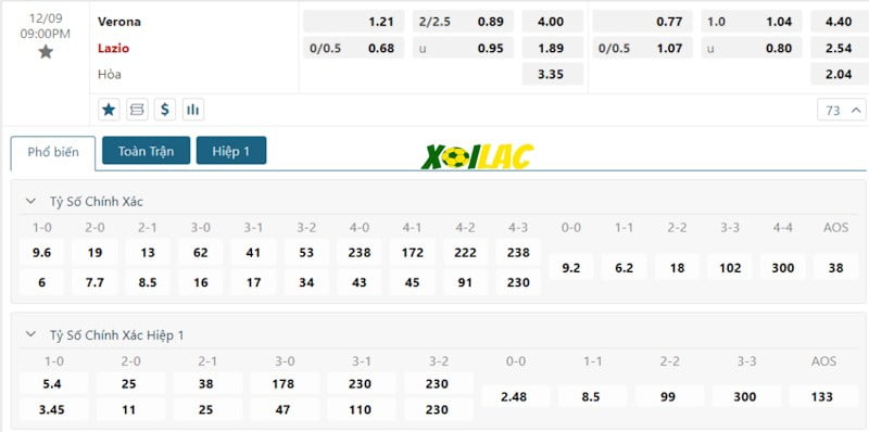 Soi kèo Verona vs Lazio 09/12/2023 – Tỷ lệ kèo Soi kèo Verona vs Lazio 09/12/2023 – Tỷ lệ kèo