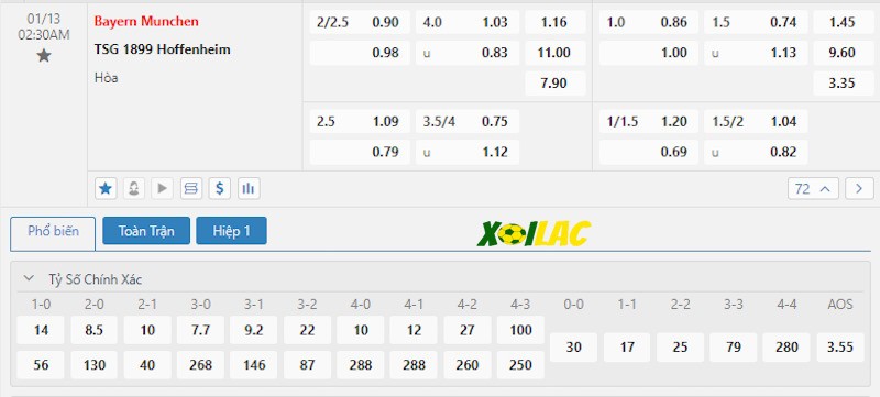 Soi kèo Bayern Munich vs Hoffenheim 13/01/2024 – Tỷ lệ kèo Soi kèo Bayern Munich vs Hoffenheim 13/01/2024 – Tỷ lệ kèo