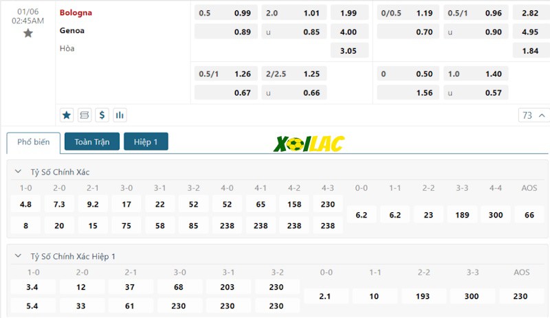 Soi kèo Bologna vs Genoa 06/01/2024 – Tỷ lệ kèo Soi kèo Bologna vs Genoa 06/01/2024 – Tỷ lệ kèo