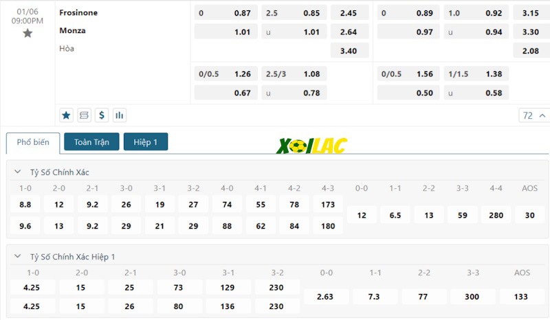 Soi kèo Frosinone vs Monza 06/01/2024 – Tỷ lệ kèo Soi kèo Frosinone vs Monza 06/01/2024 – Tỷ lệ kèo