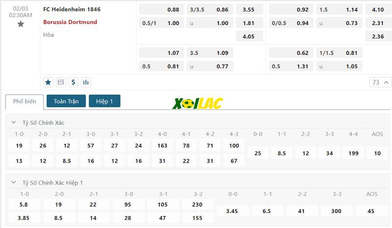 Soi kèo Heidenheim vs Dortmund 03/02/2024 – Tỷ lệ kèo Soi kèo Heidenheim vs Dortmund 03/02/2024 – Tỷ lệ kèo