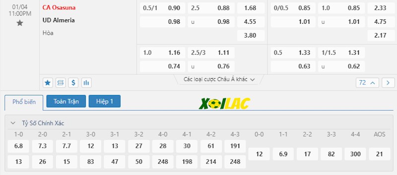 Soi kèo Osasuna vs Almeria 04/01/2024 – Tỷ lệ kèo Soi kèo Osasuna vs Almeria 04/01/2024 – Tỷ lệ kèo