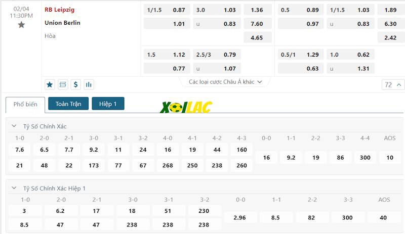 Soi kèo Leipzig vs Union Berlin 04/02/2024 – Tỷ lệ kèo Soi kèo Leipzig vs Union Berlin 04/02/2024 – Tỷ lệ kèo