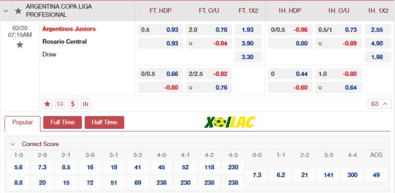 Soi kèo Argentinos vs Rosario 20/03/2024 – Tỷ lệ kèo Soi kèo Argentinos vs Rosario 20/03/2024 – Tỷ lệ kèo