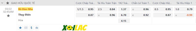 Soi kèo Bồ Đào Nha vs Thụy Điển 22/03/2024 – Tỷ lệ kèo Soi kèo Bồ Đào Nha vs Thụy Điển 22/03/2024 – Tỷ lệ kèo
