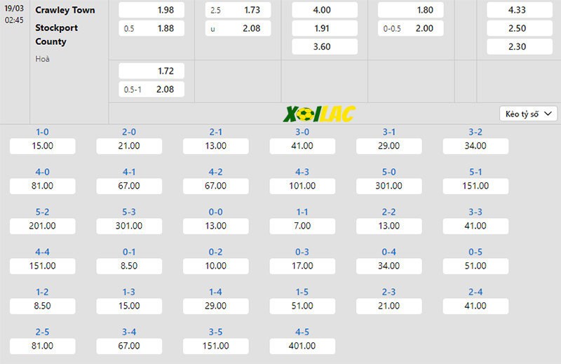 Soi kèo Crawley vs Stockport County 19/03/2024 – Tỷ lệ kèo Soi kèo Crawley vs Stockport County 19/03/2024 – Tỷ lệ kèo