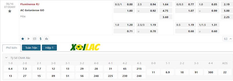 Soi kèo Fluminense vs Atletico GO 16/06/2024 – Tỷ lệ kèo Soi kèo Fluminense vs Atletico GO 16/06/2024 – Tỷ lệ kèo