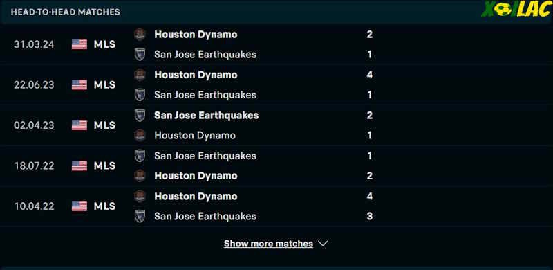 Thành tích đối đầu San Jose Earthquakes vs Houston Dynamo Thành tích đối đầu San Jose Earthquakes vs Houston Dynamo