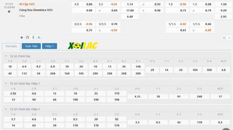 Soi kèo U23 Ai Cập vs U23 Dominican 24/07/2024 – Tỷ lệ kèo Soi kèo U23 Ai Cập vs U23 Dominican 24/07/2024 – Tỷ lệ kèo