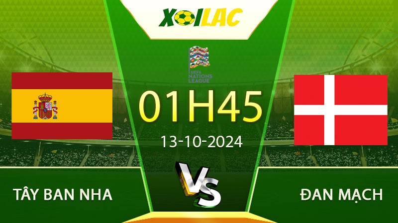 Soi kèo Tây Ban Nha vs Đan Mạch