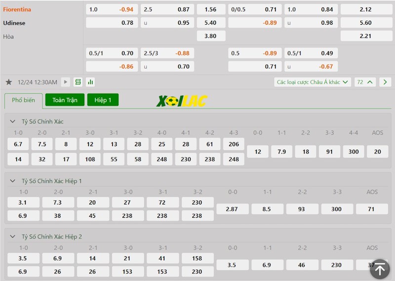 Soi kèo Fiorentina vs Udinese 24/12/2024 – Tỷ lệ kèo Soi kèo Fiorentina vs Udinese 24/12/2024 – Tỷ lệ kèo
