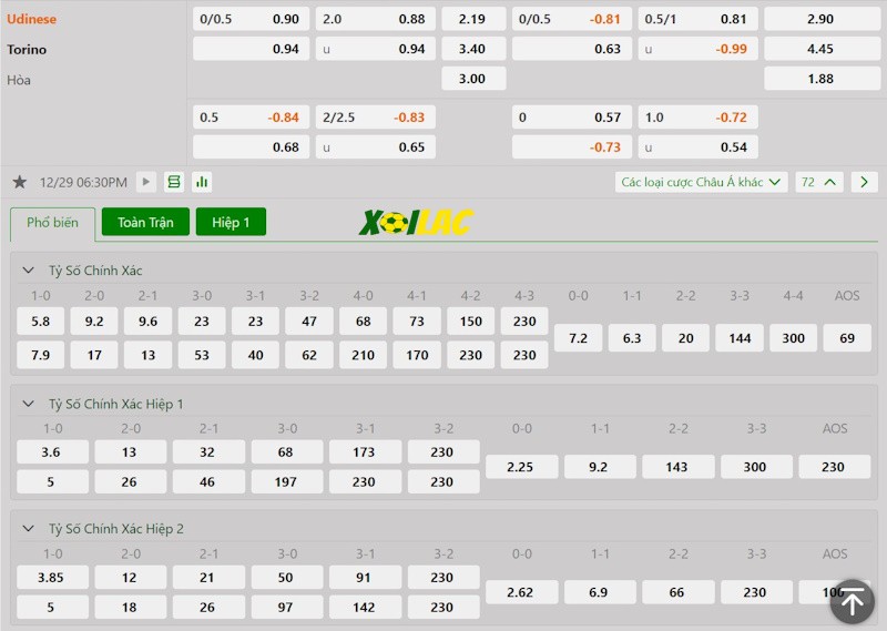 Soi kèo Udinese vs Torino 29/12/2024 – Tỷ lệ kèo Soi kèo Udinese vs Torino 29/12/2024 – Tỷ lệ kèo