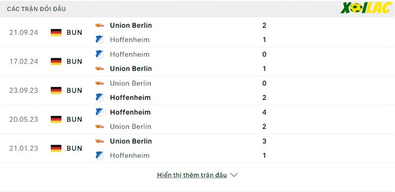 Thành tích đối đầu Hoffenheim vs Union Berlin Thành tích đối đầu Hoffenheim vs Union Berlin