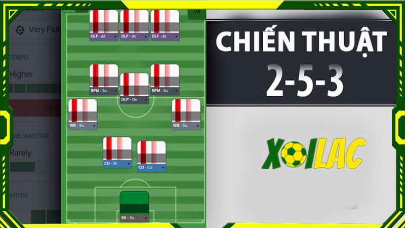Chiến thuật 2-5-3 được thể hiện ra sao?