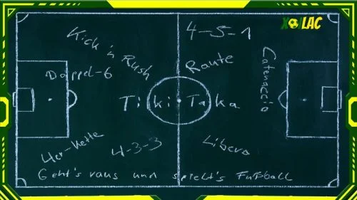 Chiến thuật Kick and Rush được thể hiện ra sao?