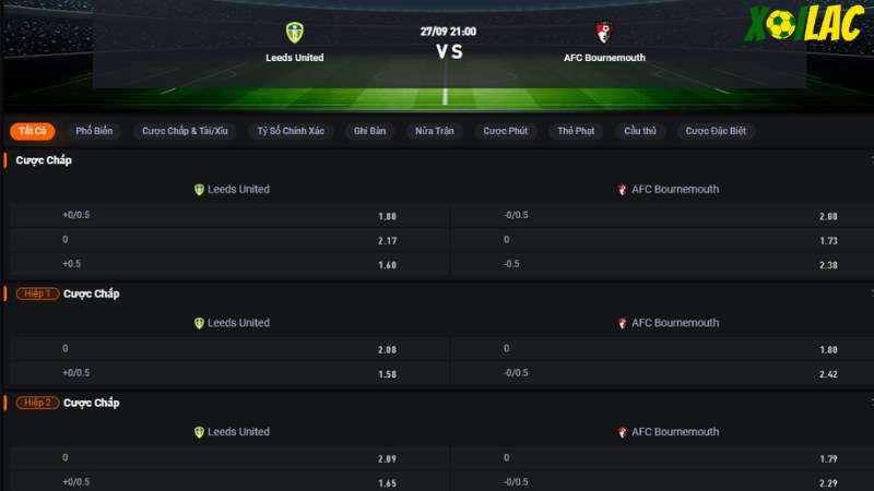 Leeds vs Bournemouth