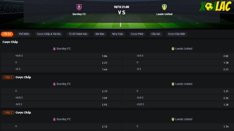 Burnley vs Leeds