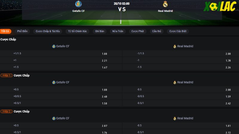Getafe vs Real Madrid