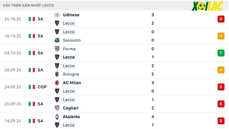 Leece - Napoli