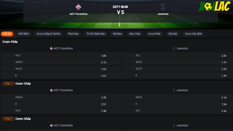 Fiorentina vs Juventus