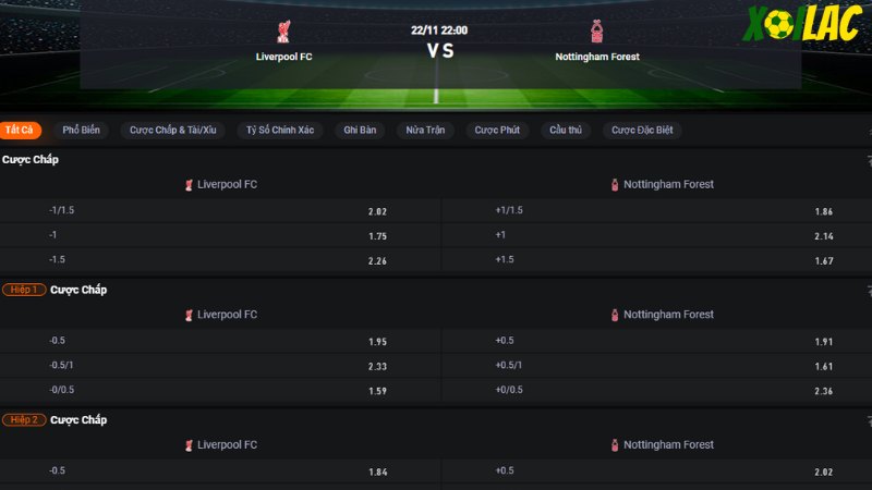 Liverpool vs Nottingham