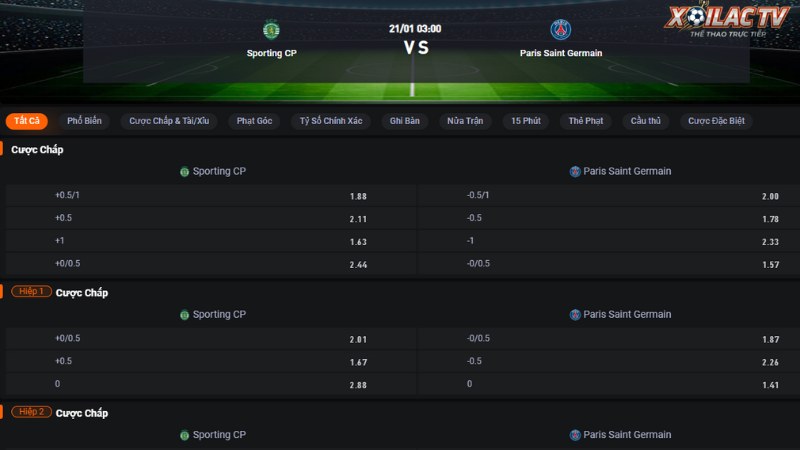Sporting CP vs PSG