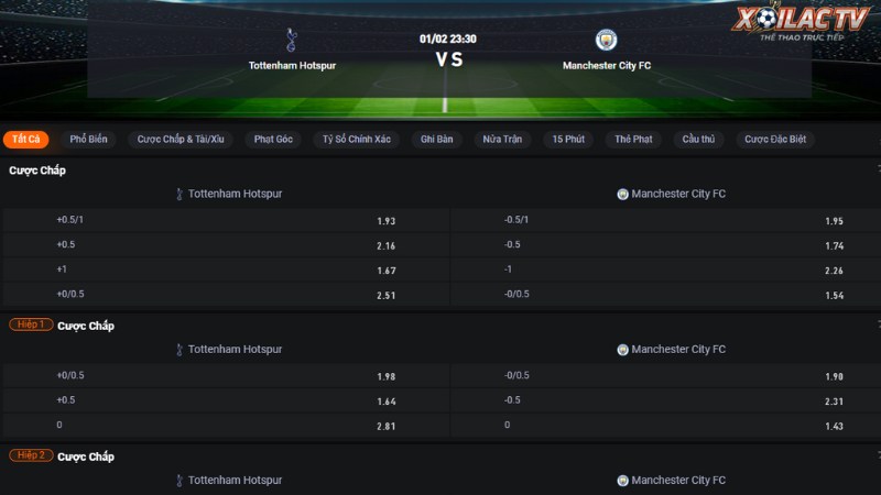Tottenham vs Man City
