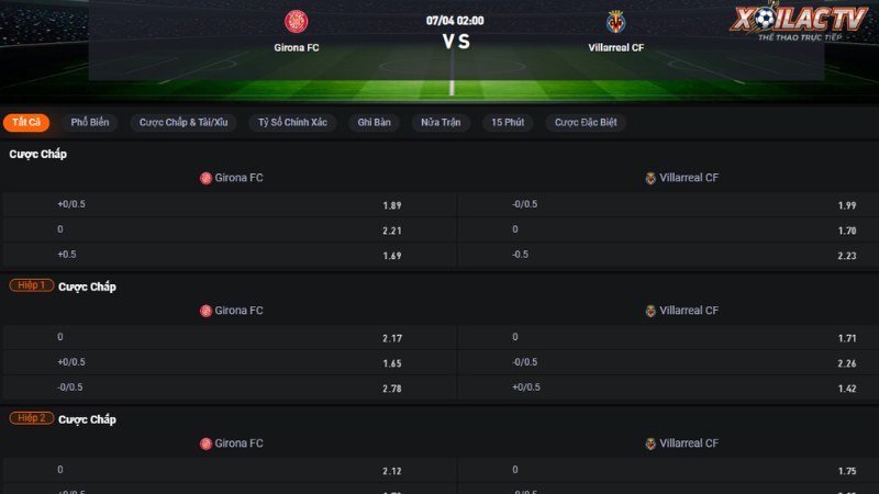 Girona vs Villarreal